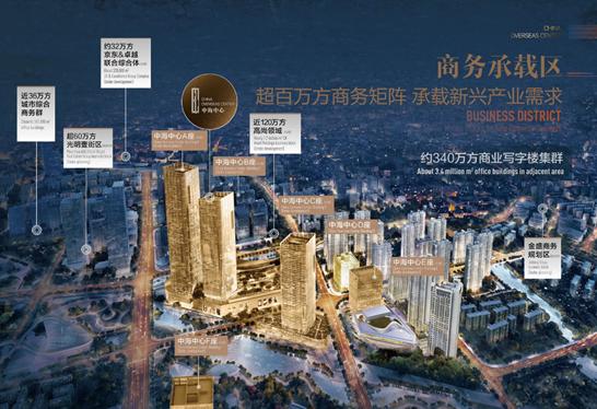 上海普陀區真如城市副中心寫字樓，雙塔地標商務圈！